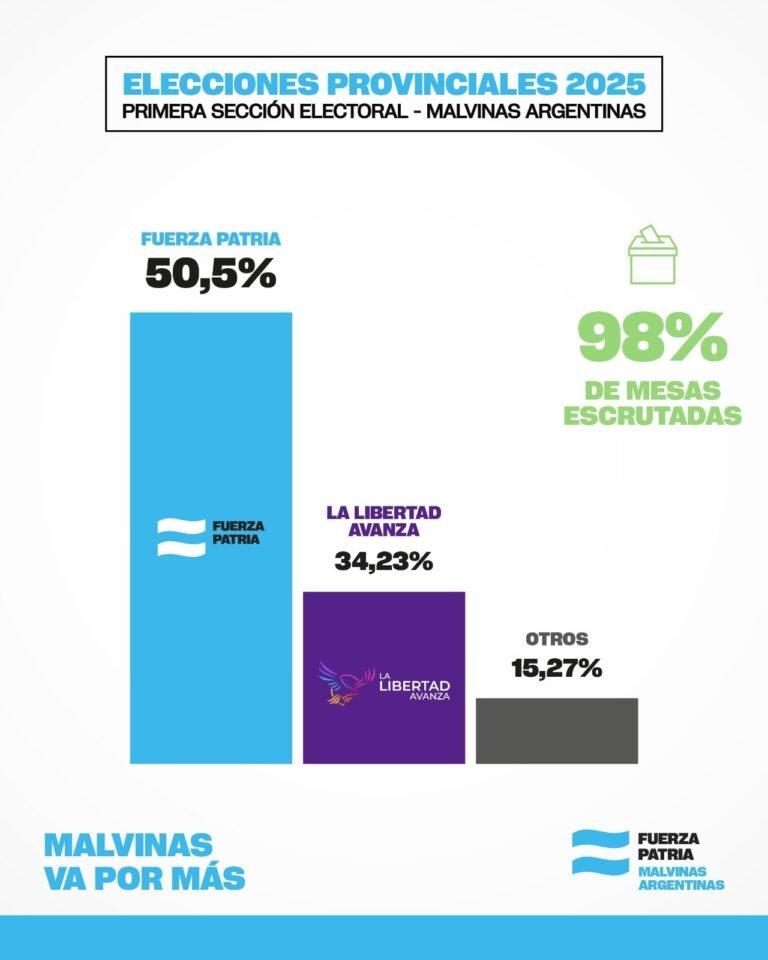 572268340_1356397369188998_8440843999758135994_n